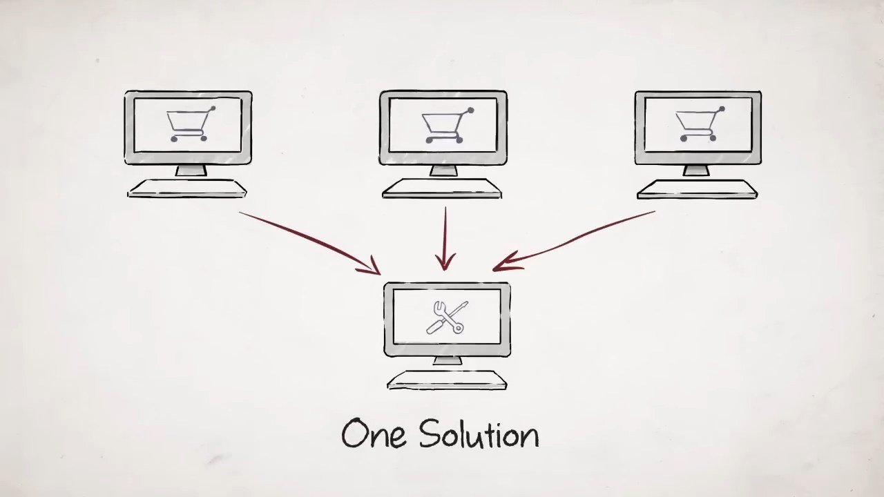 Freestyle Solutions, Whiteboard animation by Lucid Motion Studio